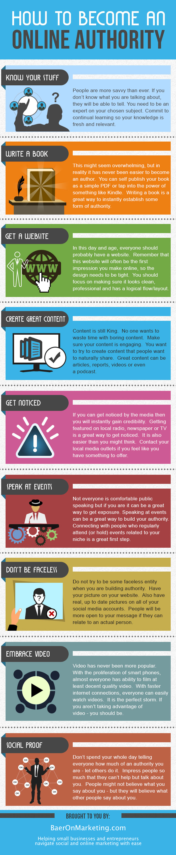 Authority_Infographic